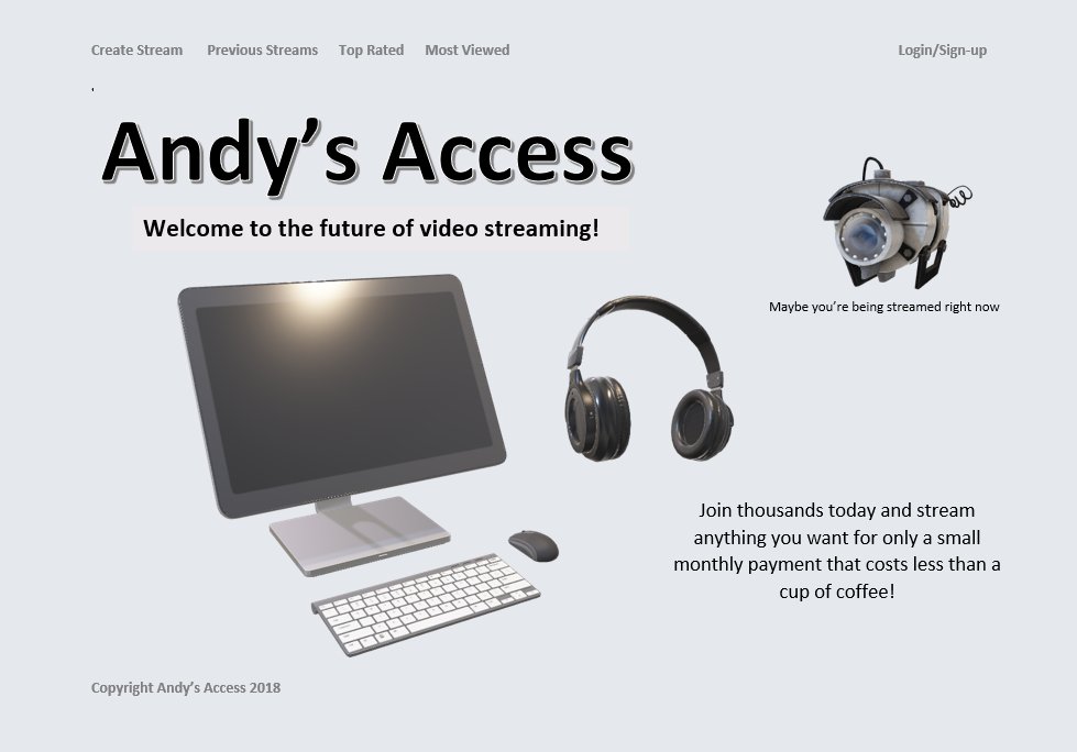 andy_worldon98's tweet image. If I was to design my own video streaming service, I would create a service that is like a cross between Twitch and Netflix. The home page would probably look a little like this. (Shoutout to Microsoft Word for the rather unique home page design) #com112
