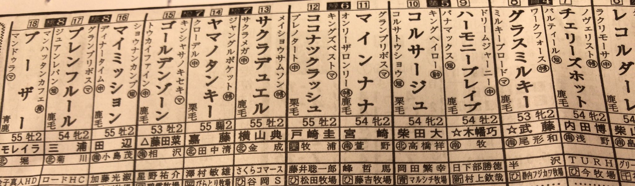 都立探偵 No Twitter ココナッツクラッシュ 馬 で検索しようとしたら出てきた予測が ココナッツクラッシュ 馬場 ココナッツクラッシュ メイクデビュー東京 ヤシの実割り ジャイアント馬場 東洋の巨人 馬場正平 都立探偵 No Twitter ココナッツクラッシュ 馬 で検索しようとしたら出てきた予測が ココナッツクラッシュ 馬場 ココナッツクラッシュ メイクデビュー東京 ヤシの実割り ジャイアント馬場 東洋の巨人 馬場正平