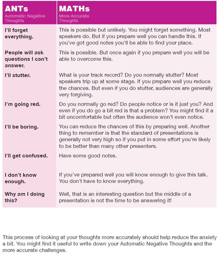 ithinkwellHugh's tweet photo. Presentation ANTs:
I’ll forget everything
I won't be able to answer questions
I'll go red
I'll be boring
Blog https://t.co/3AMAU4qHEp #PhDchat #ECRchat #postdoc https://t.co/COrhajXJj7