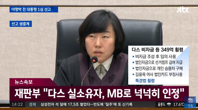[속보] 재판부 "다스 실소유자, MB로 넉넉히 인정"