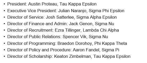 Tonight the IFC Elections Committee completed its slating process for the 2019 Interfraternity Council Executive Board Elect. Please join us in welcoming these newly elected officers who will take office on January 1st 2019.
