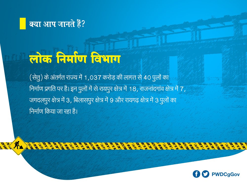 क्या आप जानते हैं ?