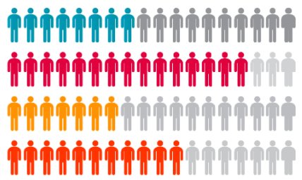 Sailing Latest USA tweet media