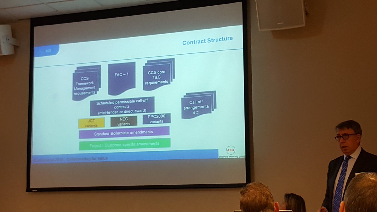 GreenwoodCLtd's tweet photo. #FAC1 to become the preferred framework for Crown Commercial Service. Definitely a step forward, from Kevin Murray. #asg2018 #collaborationforvalue https://t.co/71F9pCLkJ8
