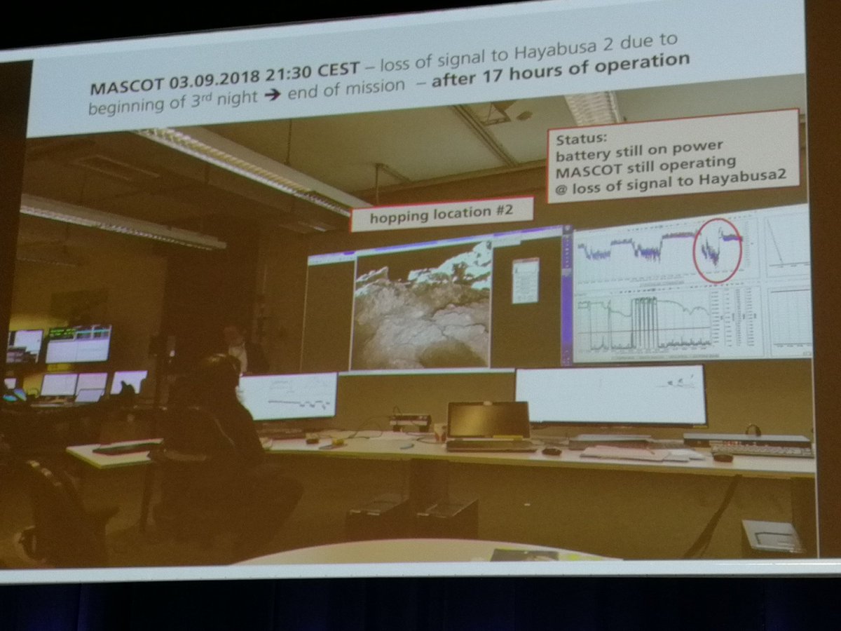 Hopping location number 2 on the surface of Ryugu, image taken by #Mascot. Rough landing site but wonderful science will come soon.
#IAC2018 #Link2IAC2018 #InvolvingEveryone