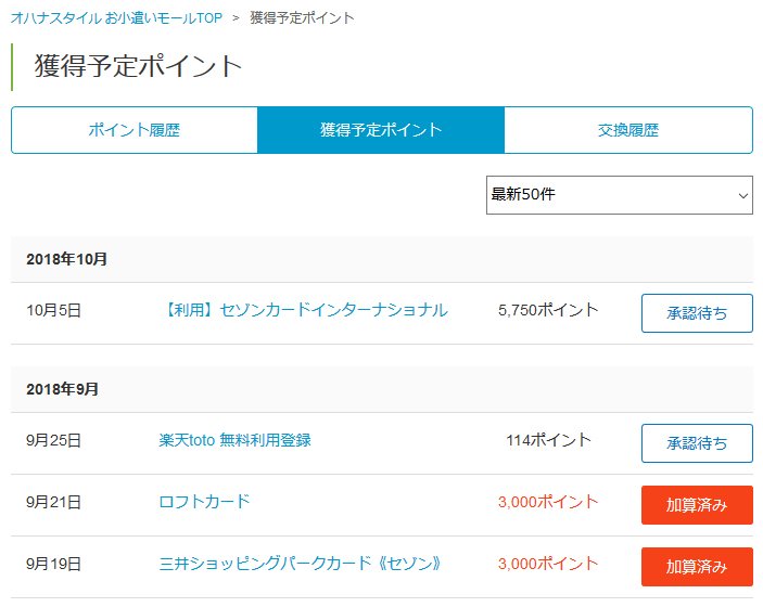 OhanaStylePoint's tweet photo. 本日はセゾンカードインターナショナル♪

ポイント獲得条件が15000円以上利用になってますが
Amazonギフト券等の電子マネーを購入したり
公共料金や携帯電話代の支払い手続きに使えば
無理に買い物する必要もなく条��を達成できます♪

 現在 11,864/35,000pt　残り23,136pt
https://t.co/jo8UHBLPKW https://t.co/qpYlt82ots