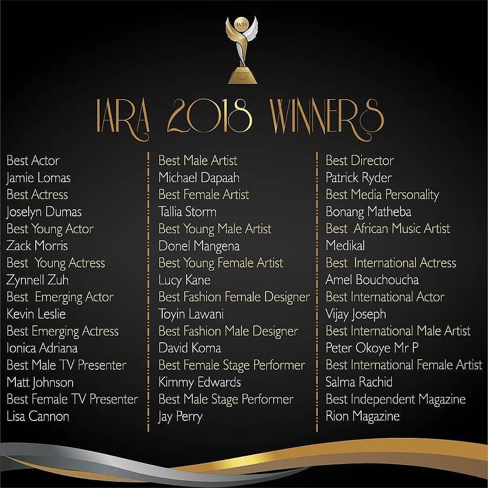 A massive congratulations to <a href="/IARA_Awards/">IARA AWARDS</a> 2018 Winners. Welldone, I'm so proud of you all.
_____________ 🏆 ___________________

#IARA2018  #IARAAWARDS2018
#IARAAWARDS #IARA #TheIARAS #IARAWARDS2018 #IARAWINNERS 
#HELENIMUAPHE 

_______________🏆_______________
