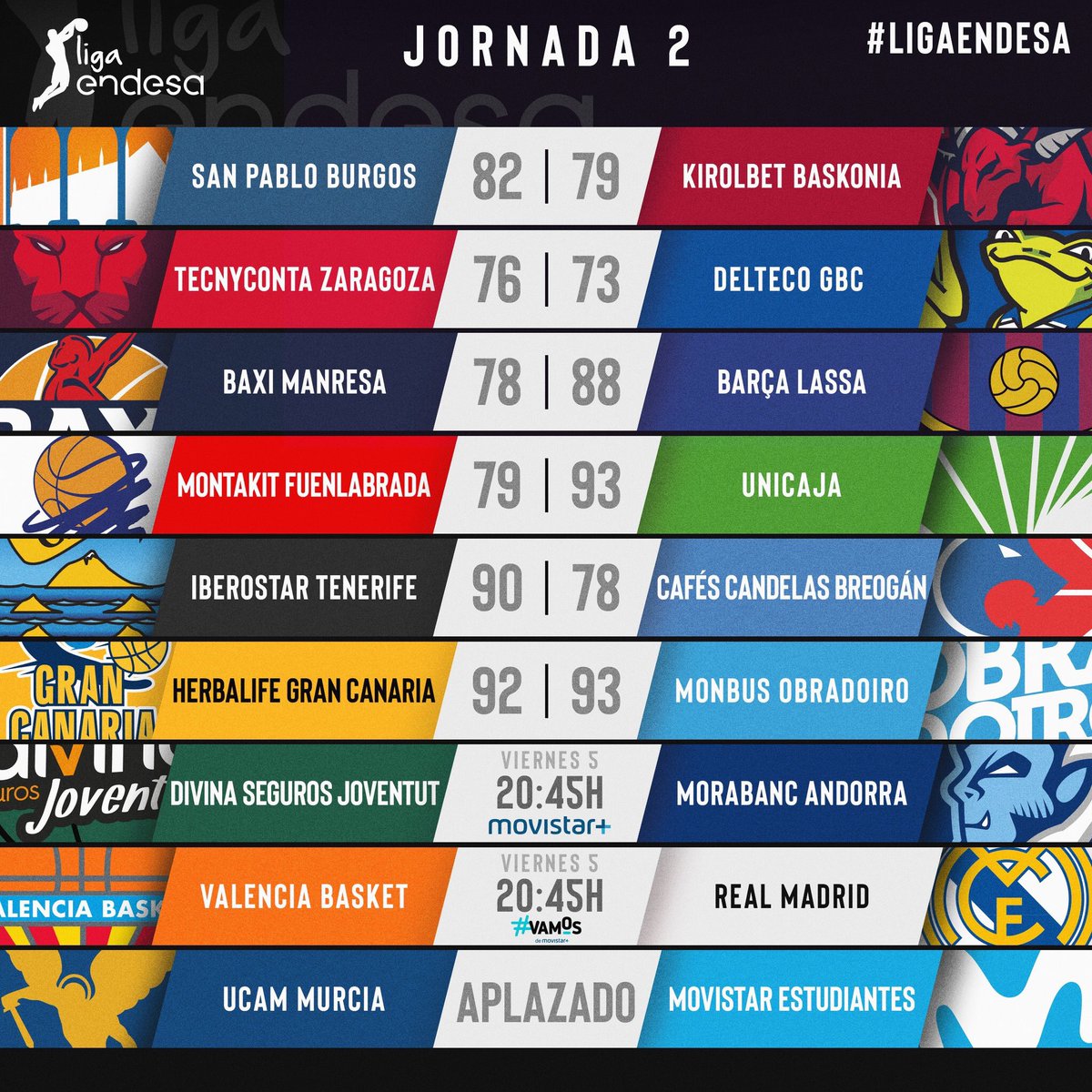 Liga Endesa 2018/2019 DounKrOW4AAXzA9