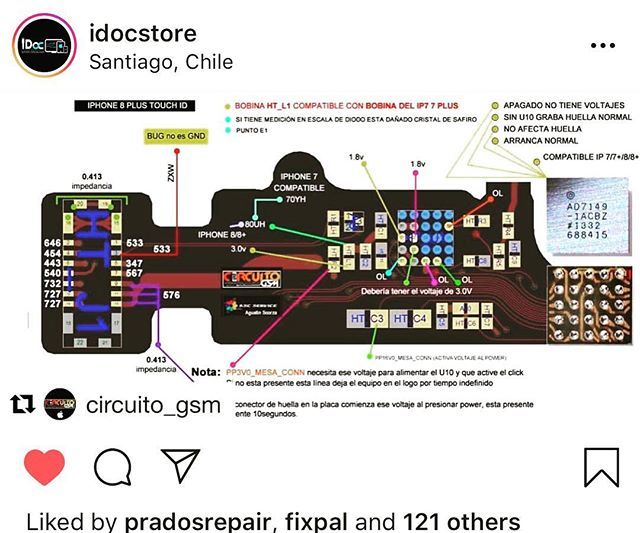 celltoo's tweet image. @idocstore holding it down in Santiago de Chile. @pradosrepair @fixpal Tyler, Texas to #Manitoba #celltoo #RepairBuySell ift.tt/2y0oIbo
