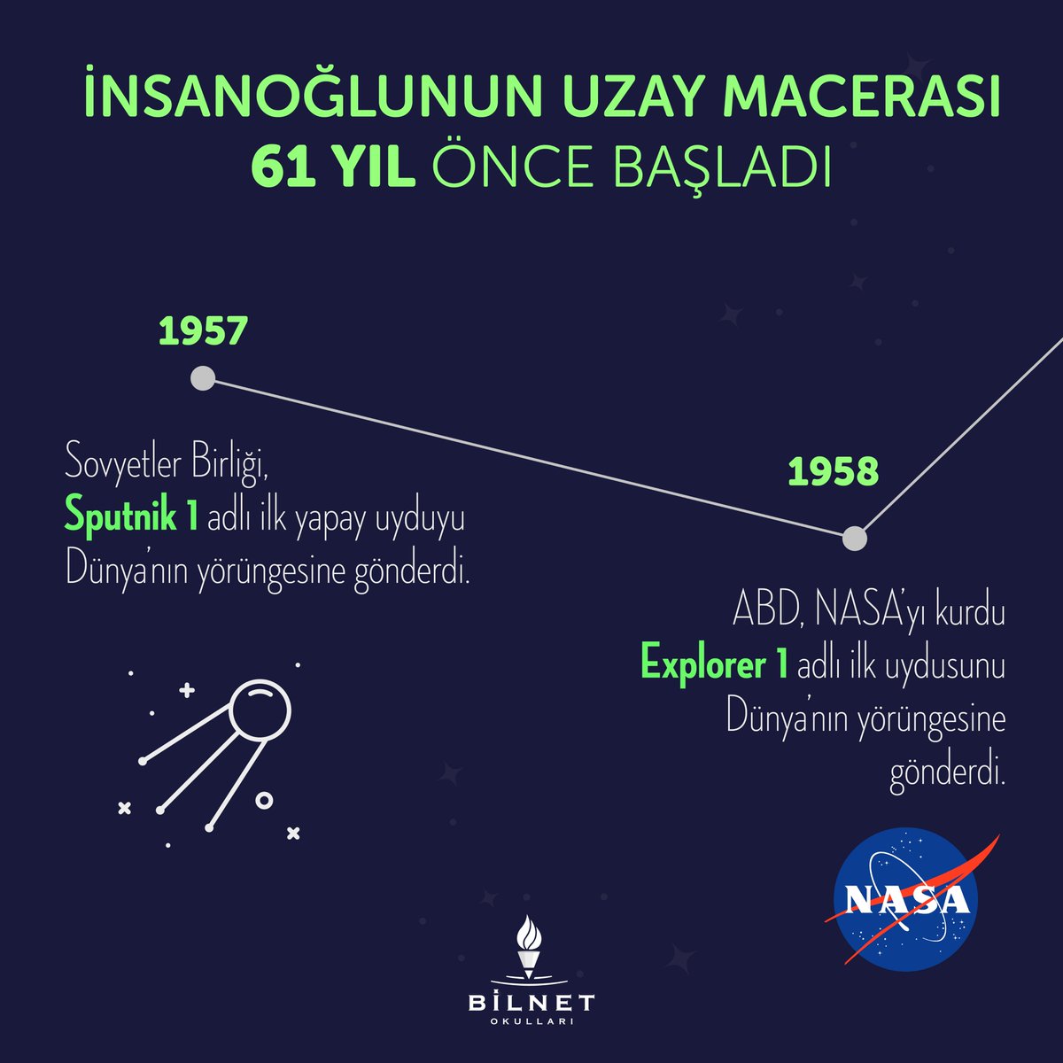BilnetOkullari tweet picture