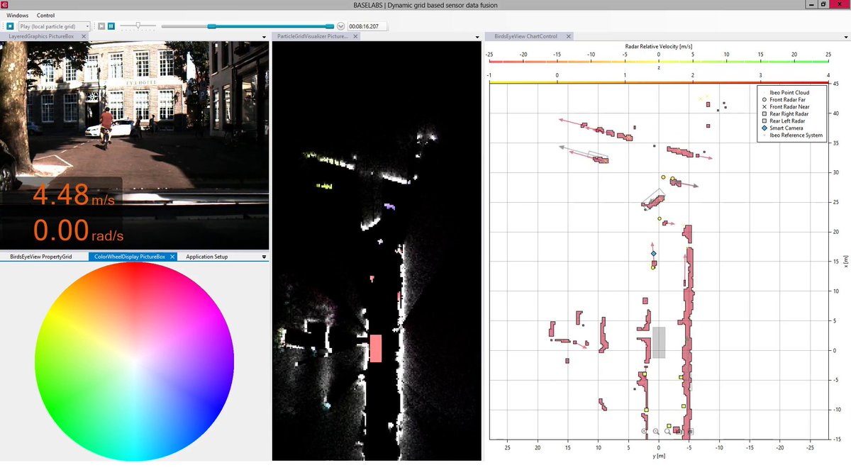 BASELABS's tweet image. The Dynamic Grid is #BASELABS’ new approach to detect dynamic and static objects and to estimate free space. For more information and a short introductory video visit us at bit.ly/dynamicgrid