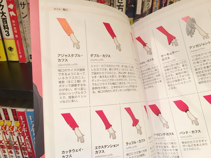 あの四角い襟ってなんてやつ&hellip;？など服飾の名前を調べられる本『モダリーナのファッションパーツ図鑑』がかなり良い Togetter