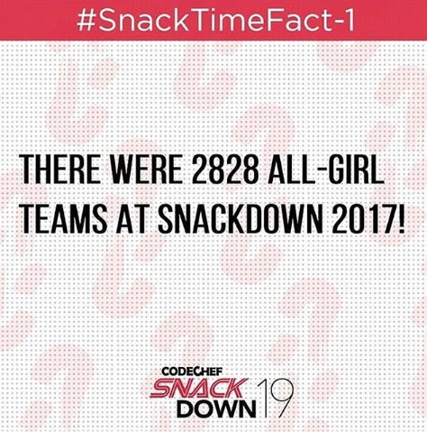 This time, SnackDown has 10 special slots for global all-girl teams and 30 for Indian all-girl teams for elims. Plus, 1 slot for a global all-girl team and 3 for Indian all-girl teams for the finals. Haven’t registered yet? Do it now! bit.ly/2Pe0Es7
#SnackDown <a href="/codechef/">CodeChef</a>