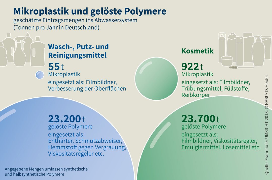 free руководство по инфекционным болезням часть2 2001