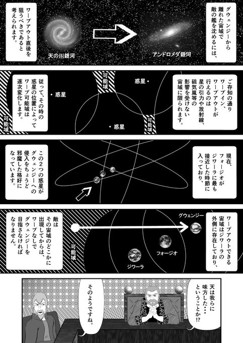 宇宙戦艦ヤマト を含むマンガ一覧 古い順 ツイコミ 仮