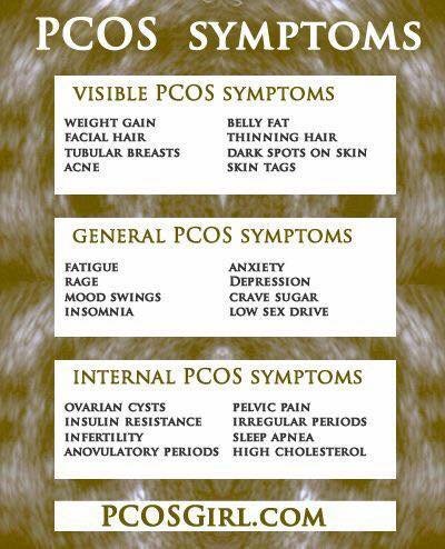 StormChasinGurl's tweet image. 1 in 10 women have Polycystic Ovarian Syndrome....unfortunately I happen to be one of those women :(  Everything on this list, I suffer with daily... #PCOSAwareness  #FightPCOS