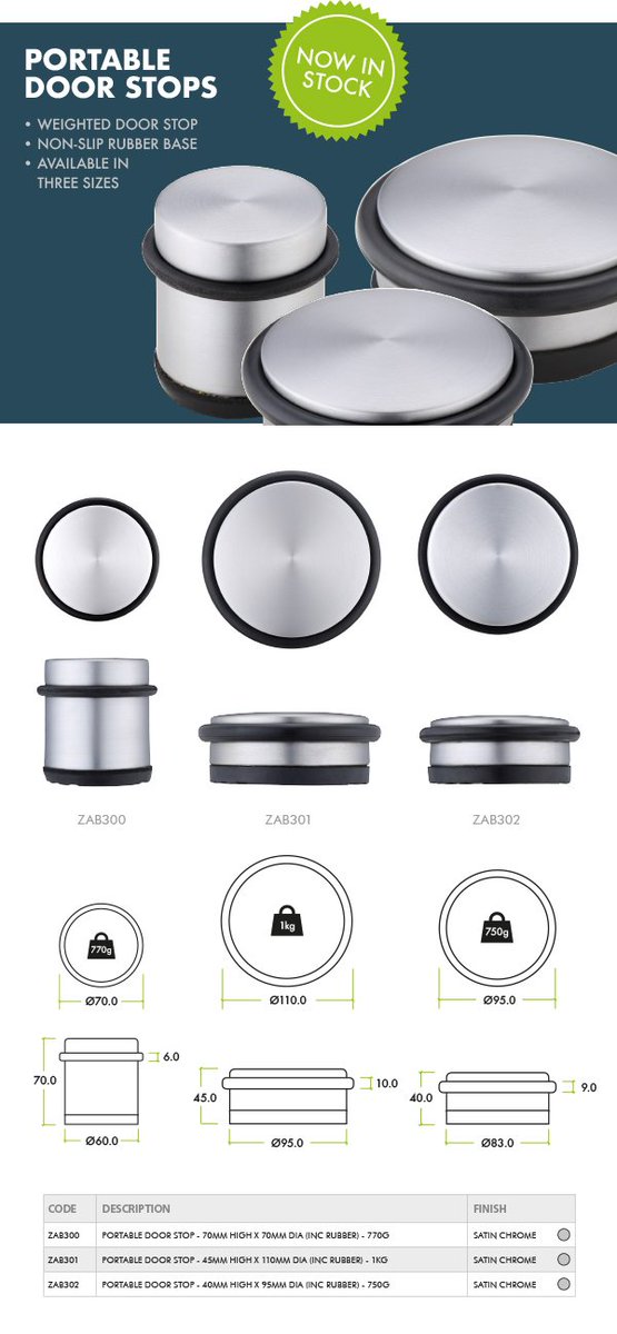 Zoo Hardware (zoohardware) Twitter