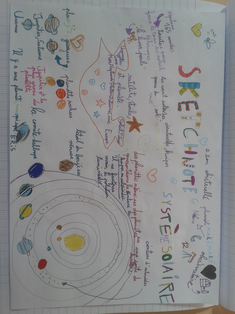 Nathalie Déjardin Bonnet On Twitter Projet At Savantures De