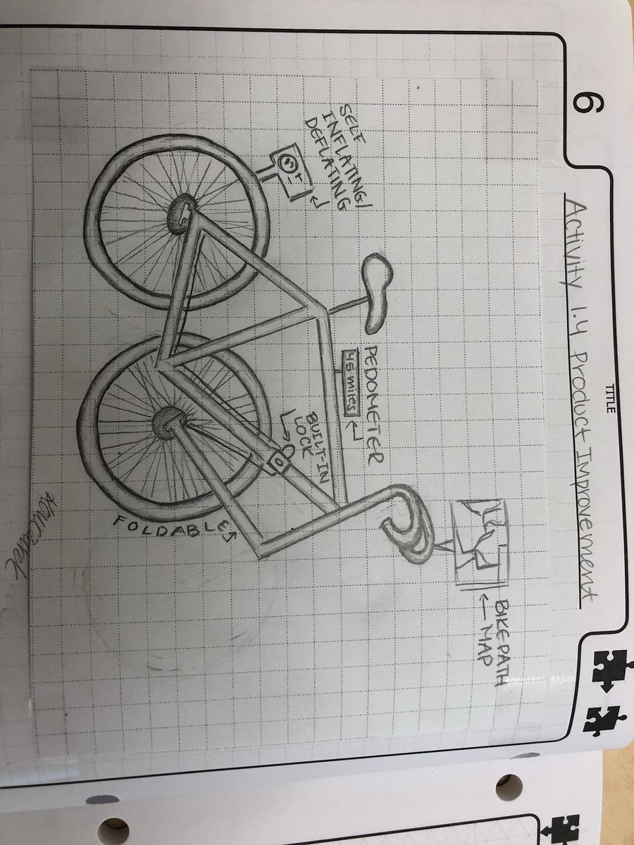 KayaOwczarek's tweet image. Product Improvement project and design of a bike! #SELC #GBSEngineering