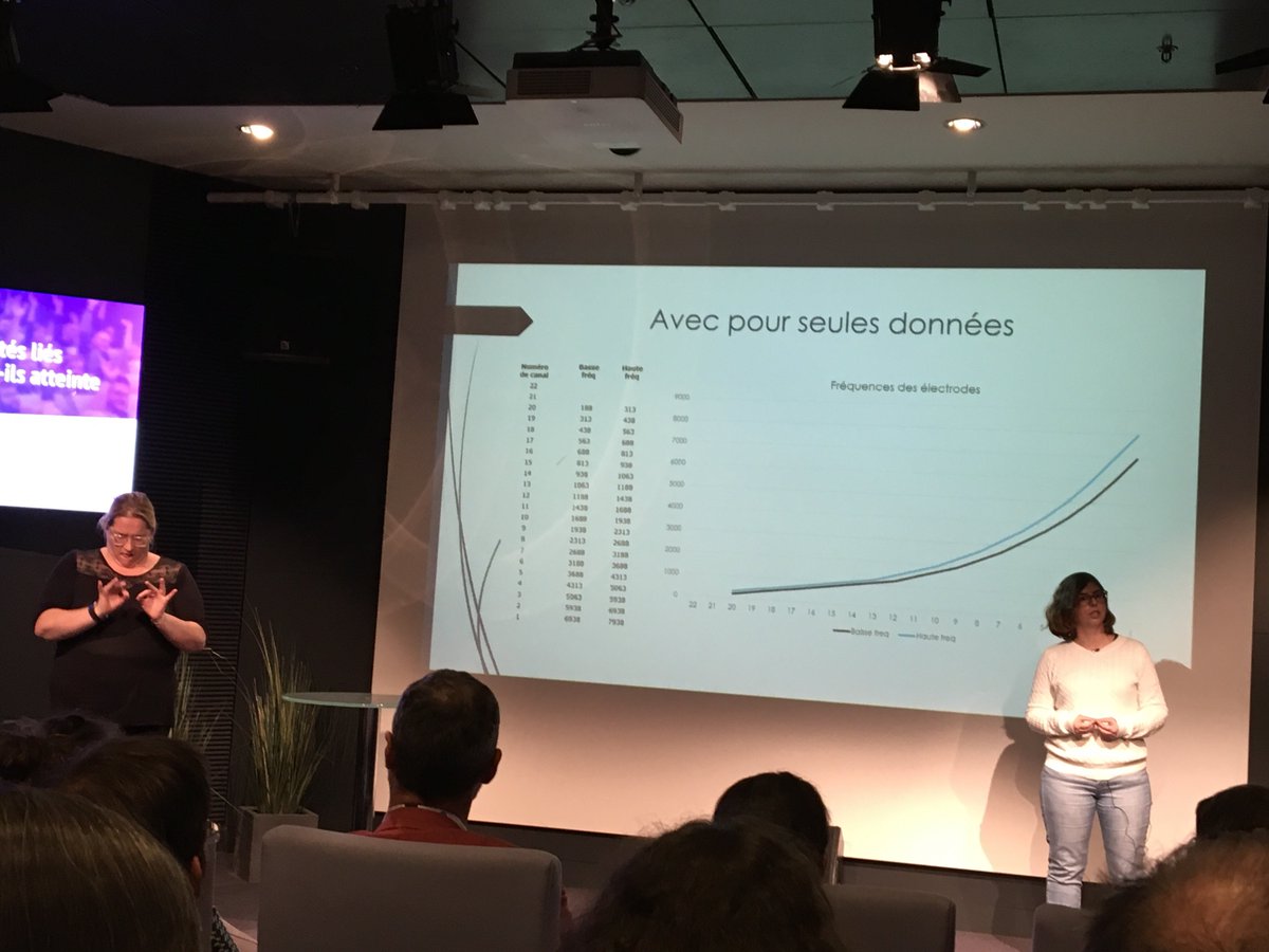 GirlzInWeb's tweet photo. Emmanuelle Aboaf @eaboaf_, #developpeuse .net agile sourde de naissance nous éclaire sur la collecte de données dans la #santé. Ex : des implants cochléaires (auditifs) portés 24/7 qui peut être hacké comme tout appareil connecté #freaky #RGPD #consentement #parisweb https://t.co/j9nRL4gjiD