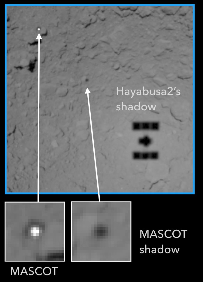 Mission Hayabusa-2 - Astéroïde Ryugu - Page 18 Dov8W3uXgAAiGx5