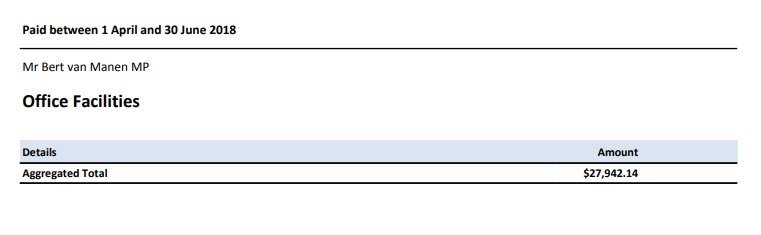 Bert van Manen MP for FordeTotal for Office FacilitiesApr - Jun 2018 $27,942.14 #auspol