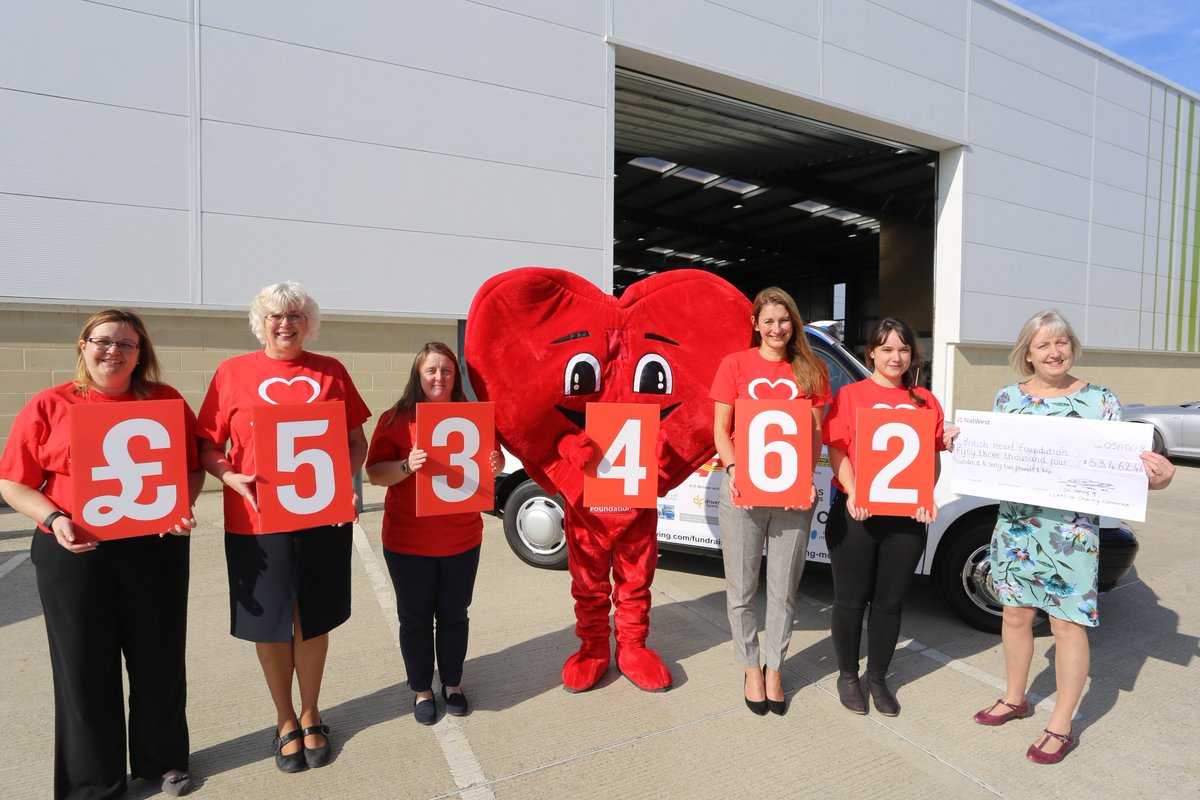A cheque for £53,462 is presented from CLAAS to the <a href="/TheBHF/">British Heart Foundation</a> today. The charity was chosen in memory of Claas team member Patrick Wells. Here his wife hands over the cheque. #Britishheartfoundation #Claas #Charity