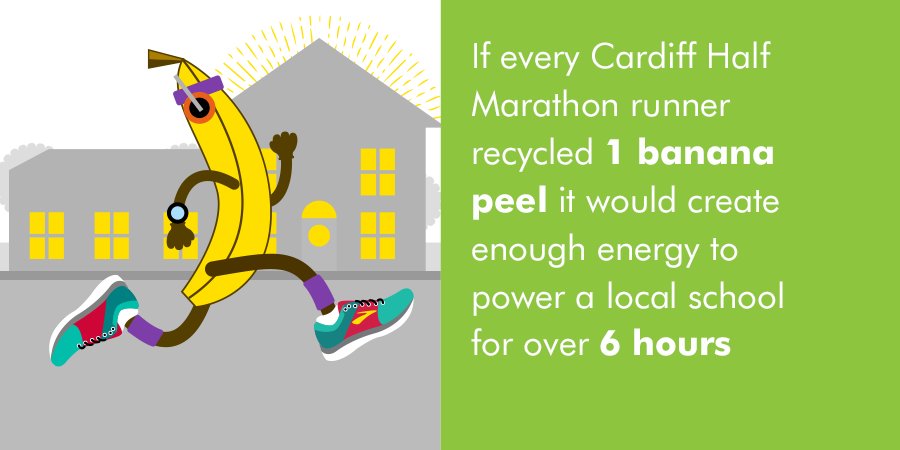 WalesRecycles's tweet photo. Today's the day! A huge good luck to all the runners in today's @CardiffHalf Marathon!
All the training comes down to today - use all your power to tackle the 13.1 miles.
Recycling can also provide power in more ways than you think! https://t.co/K6yy0sFH3e
#RunRecycle #RunTheDiff https://t.co/aRJb7Df8AA