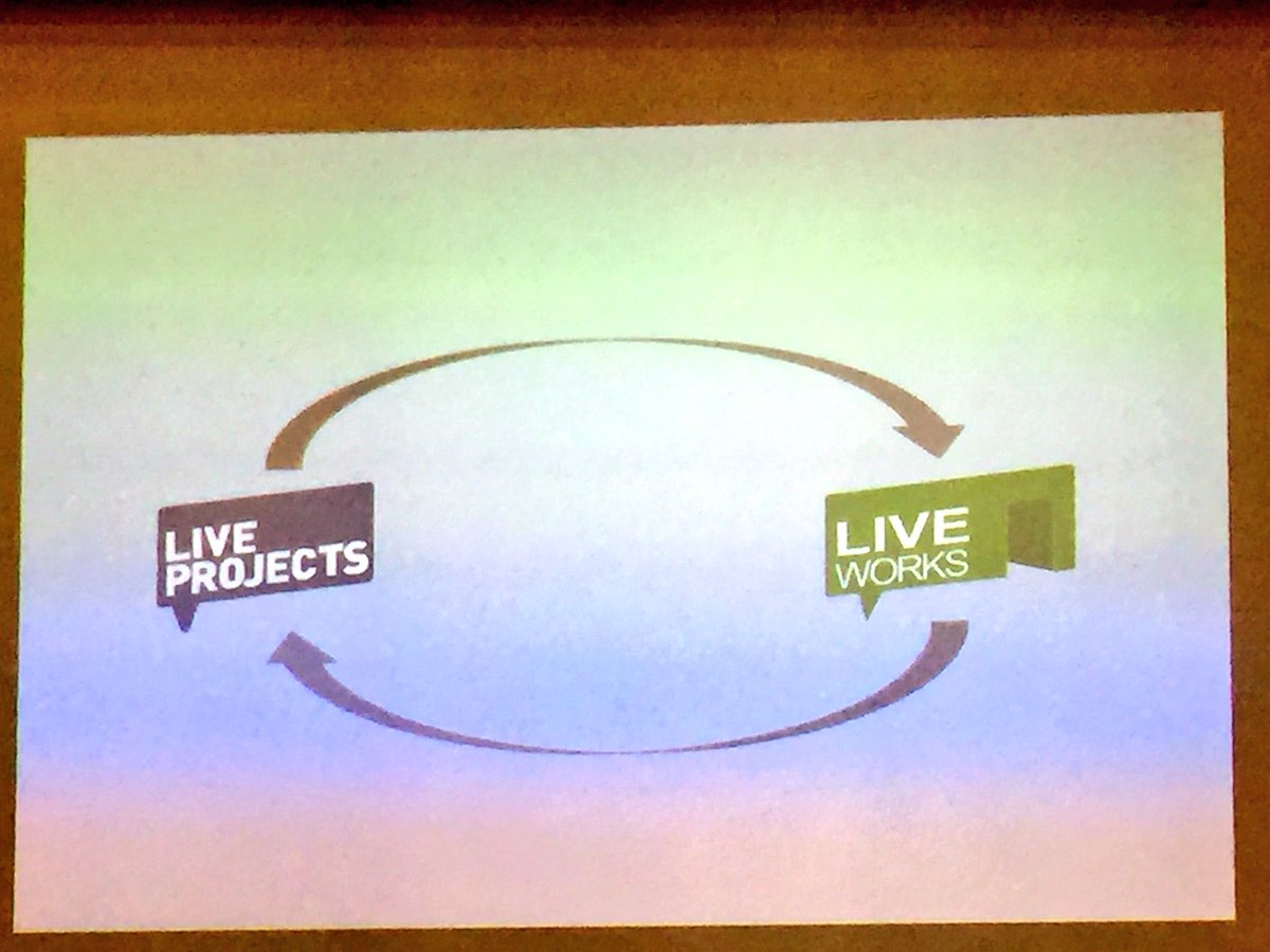 ‘Live Projects are a mutual learning experience for the community groups, students and mentors, they are all about the engagement and the idea what the project could be’ Carolyn Butterworth talking at <a href="/Urboteca/">Urboteca</a> #urbedulive Symposium in Bucharest <a href="/shef_liveworks/">Live Works</a>  <a href="/SSoA_research/">SSoA_research</a>