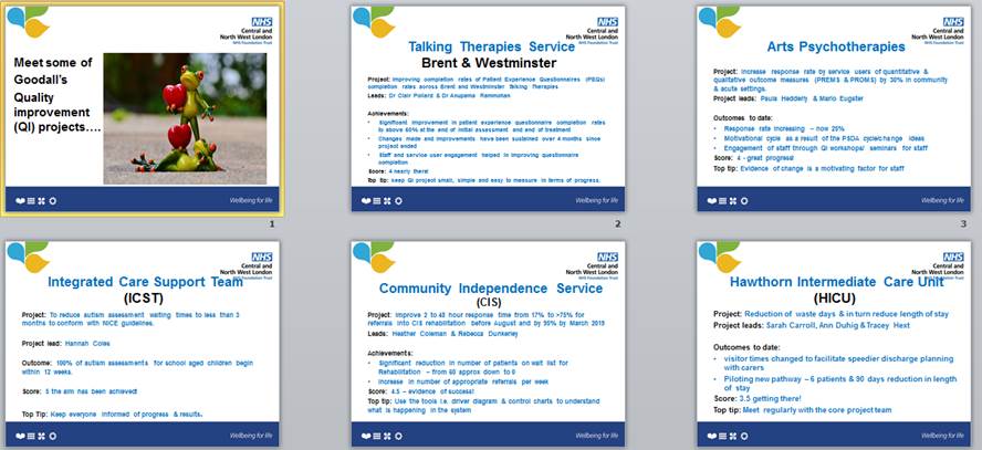 CNWL Quality Improvement tweet media