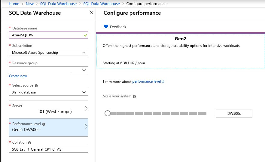 ErwindeKreuk's tweet image. Great news for @AzureSQLDW customers, Performance Level for GEN2 DW500c is now available. A lower tier with Lower cost which will be a great improvement for dev/test environments #azure #sqldw #azurefriday