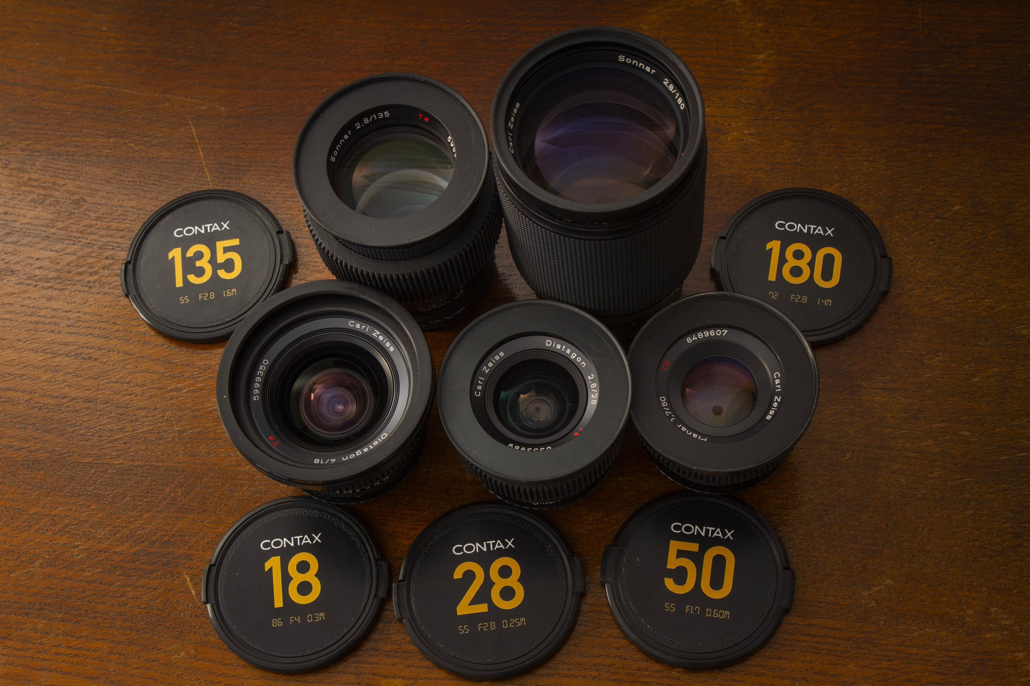 Film & Lens Society on Twitter "Homemade lens cap stickers test II. 