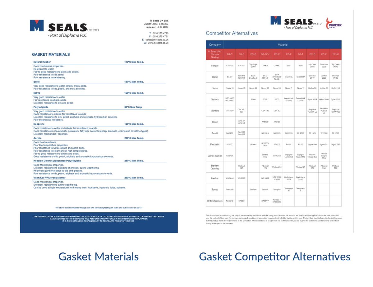 msealsuk's tweet photo. M Seals UK is able to offer and supply various gaskets produced from a wide range of gasket/jointing materials. Materials are available for virtually any media, at any operating temperature.

https://t.co/vQeSgo8Wfx https://t.co/JcruouGCmO