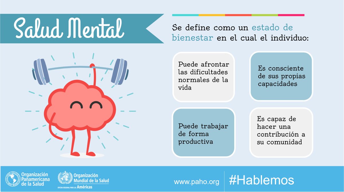 Ops Oms Chile בטוויטר Salud Mental Un Estado De Bienestar La