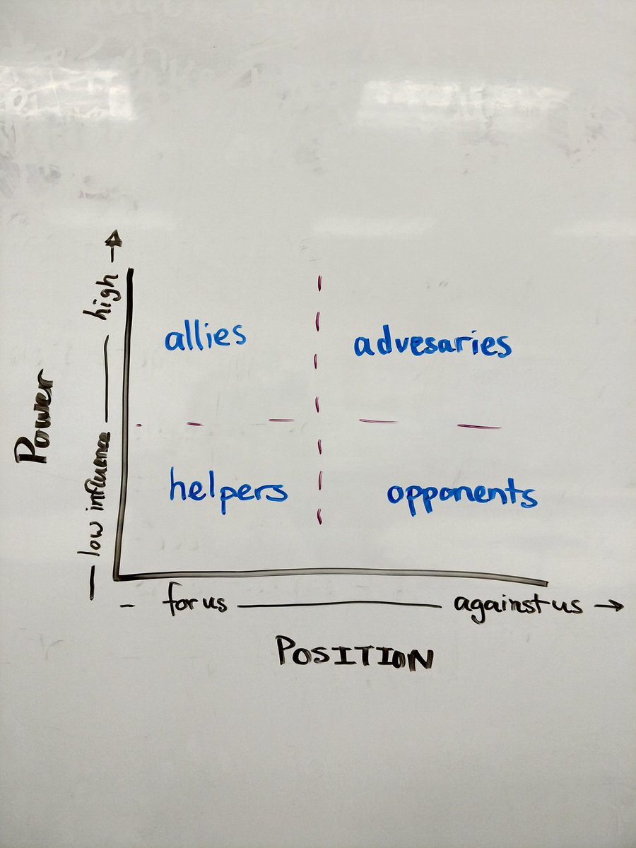 Emily Yowonske tweet media