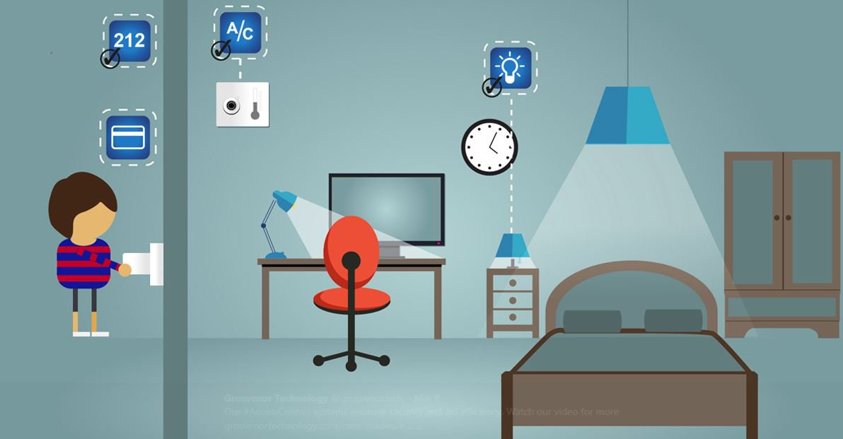 Grosvenor Technology tweet media