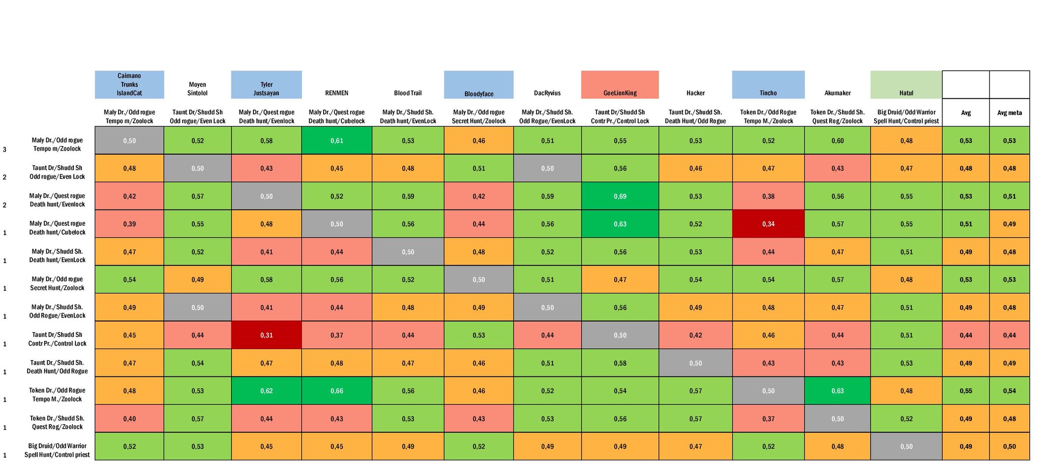 DovftVYW0AU6h7C.jpg:large