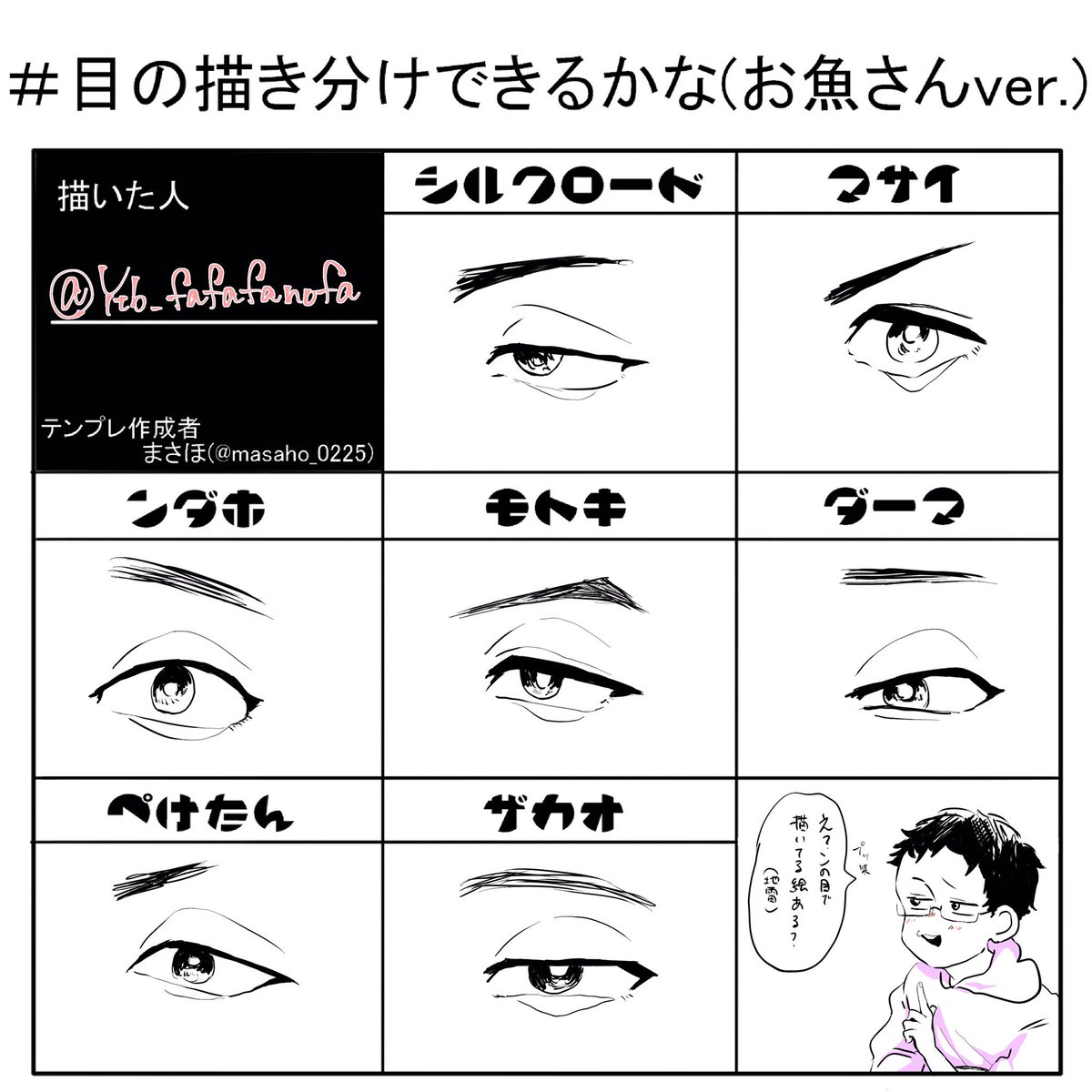 目の描き分けできるかな Twitter Search 目の描き分けできるかな Twitter Search