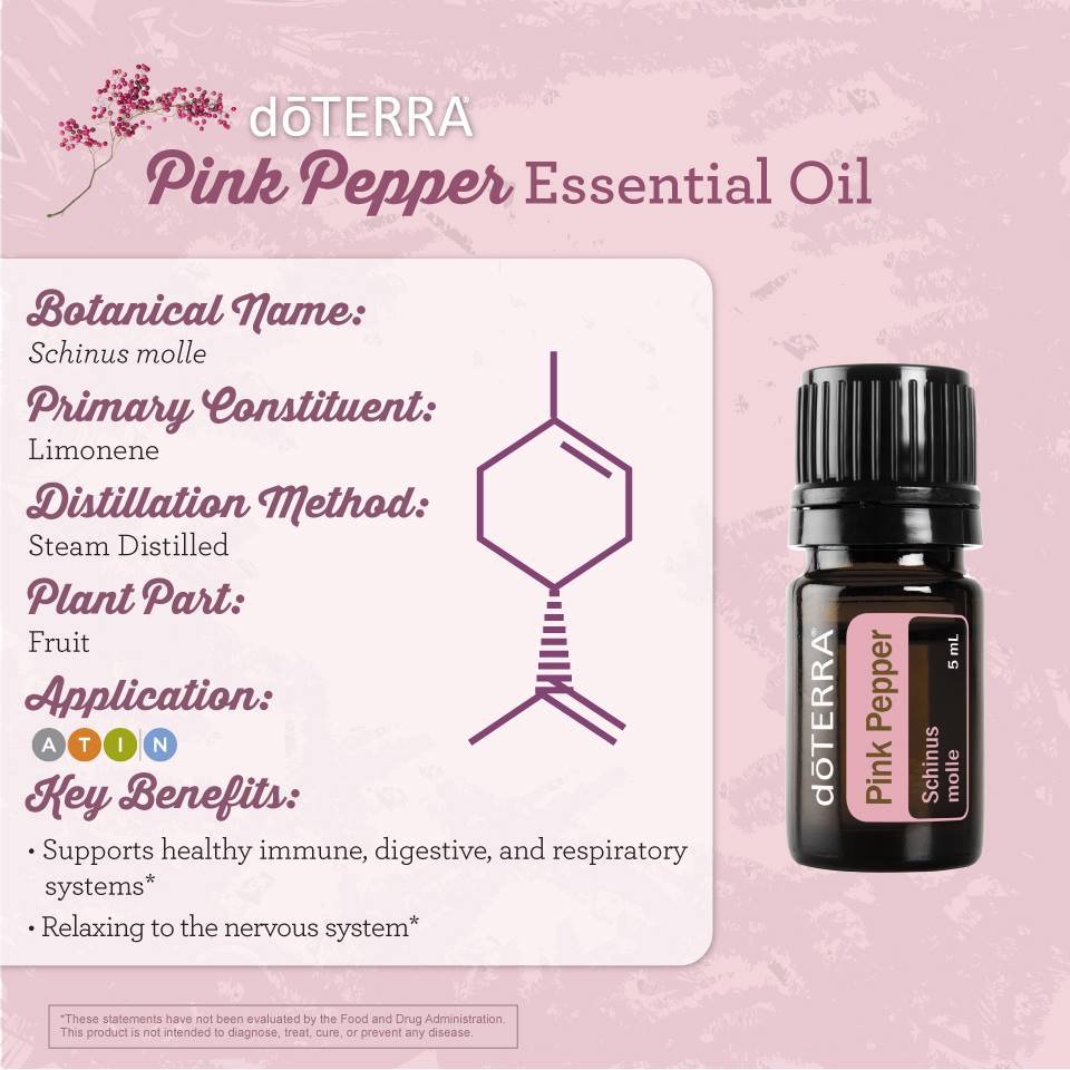 Ben & Shann Sharp on X: SPOTLIGHT FRIDAY: Limonene and α-Phellandrene, two  of the main chemical components of Pink Pepper essential oil, may be  calming to the nervous system.* Learn more here