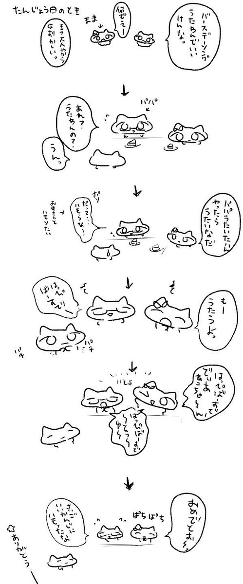 ねこちゃんの家族 