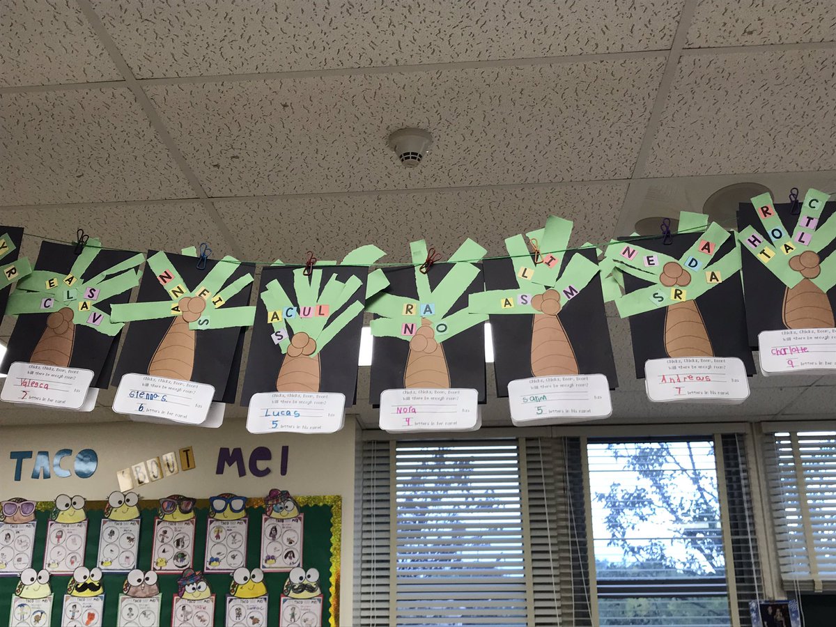 lisaarosee's tweet photo. Starting strong πͺπ» chicka trees and all about me! π‘πππππ#kindercrazy https://t.co/t5qtcLbvQX