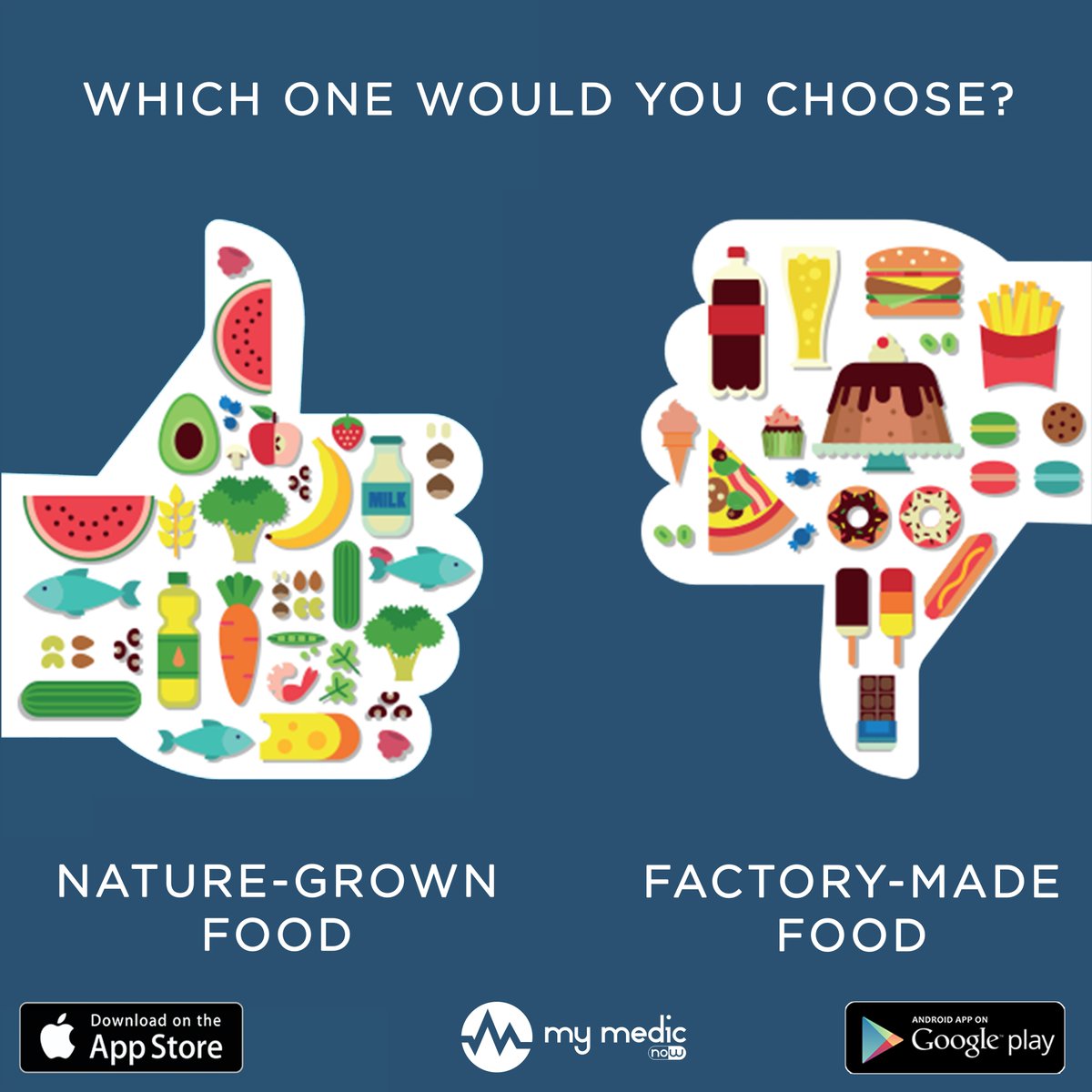Mymedicnow's tweet photo. Don’t eat unhealthy and over-processed food. Think before you eat. #ChoiceofFood #ThinkBeforeEat #EatHealthyFood #HealthyFood #HealthyLife #StayHealthy #MyMedicNow https://t.co/vhLQcpmkmX