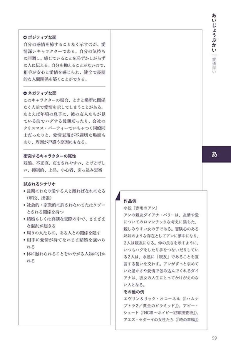 中野 A Twitter 性格類語辞典 ネガティブ編 T Co Td1swy38cw 人間のネガティブな性格が106種類も網羅されてる 創作向けの辞典らしいのだけど ネガティブな人が読むとそれだけで死にそうなくらい辛辣 克服方法も書いてるけど創作向けだから それができたら 中野 A Twitter 性格類語辞典 ネガティブ編 T Co Td1swy38cw 人間のネガティブな性格が106種類も網羅されてる 創作向けの辞典らしいのだけど ネガティブな人が読むとそれだけで死にそうなくらい辛辣 克服方法も書いてるけど創作向けだから それができたら