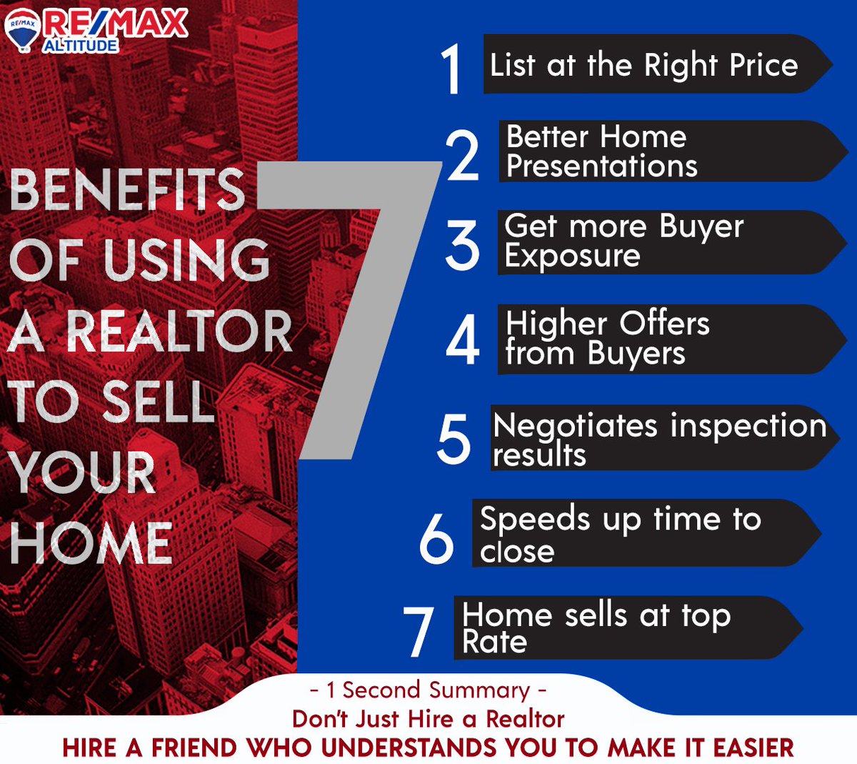 RE/MAX Altitude, Pune (pune_re) Twitter