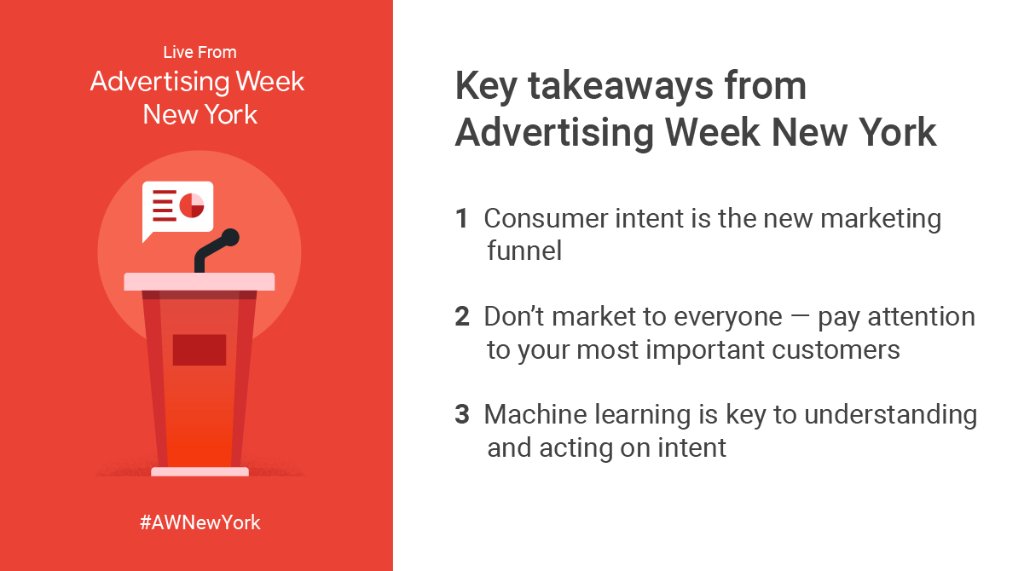 ThinkwithGoogle's tweet photo. The stakes are higher than ever. Brands must understand their customers and assist them at every step. See you next year, #AWNewYork https://t.co/O5imyQsauR