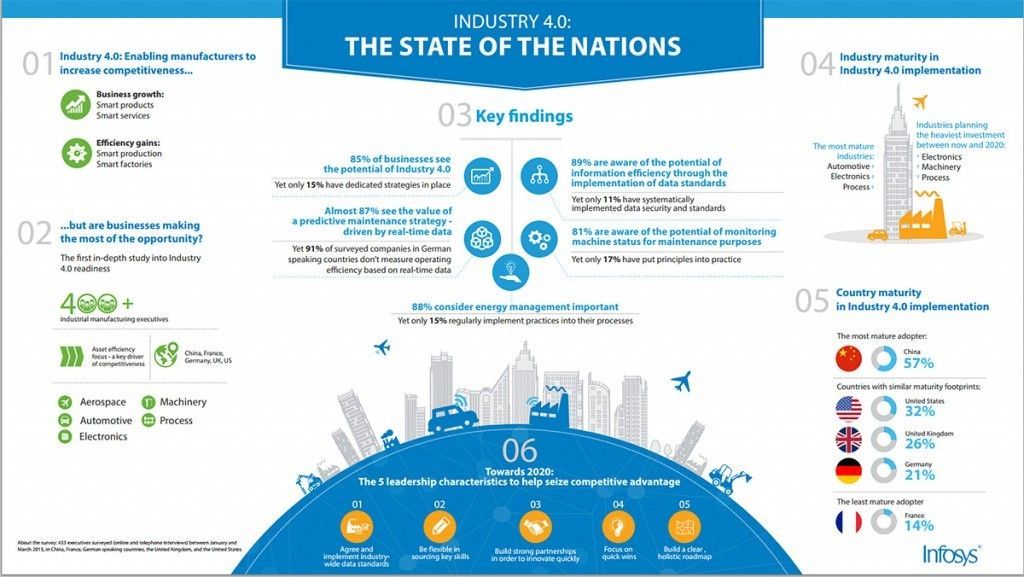 Prashant Deshpande tweet media