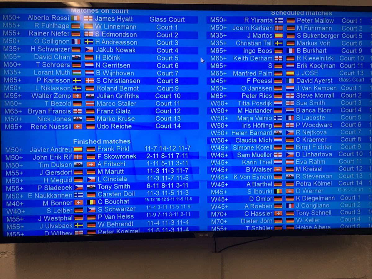 Games coming thick and fast @Sportwerk_HH