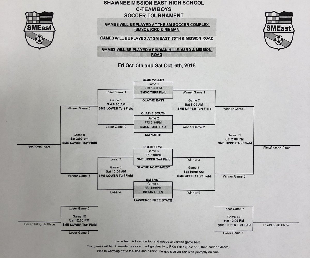 SME Boys & Girls Soccer tweet media