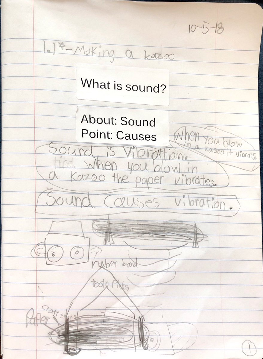 PembrokeElemen1's tweet image. Extending sound science kit in 1st grade #Fossscience #FunFriday