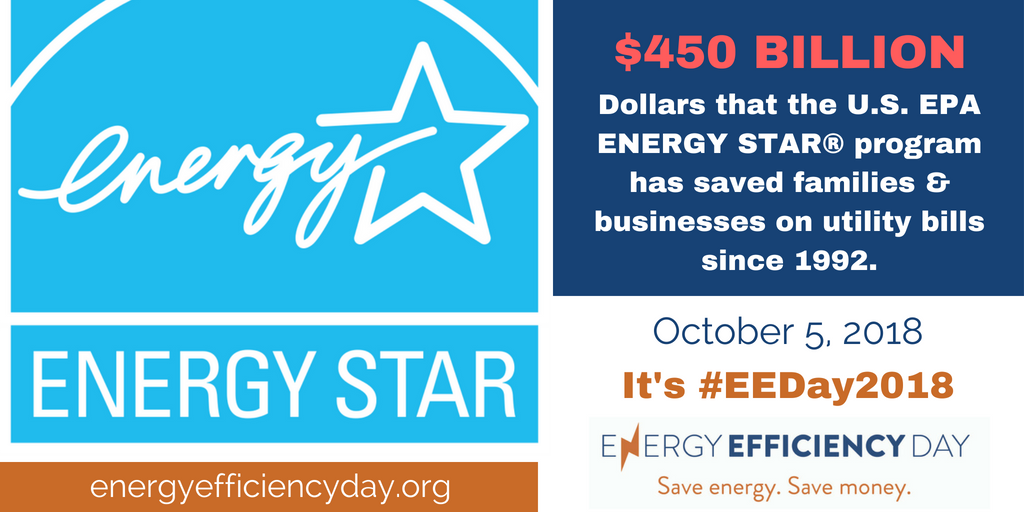 azenergyguy's tweet photo. As an #EnergyStar Contractor of the Year for 3 years in a row, #AZEnergyEfficientHome helps families #SaveEnergy &amp; #SaveMoney on their utility bills. Join us today to bring awareness to #EEDay2018.  https://t.co/RMI7S287eW

#energyassessment #homeenergyaudit @EEDay2018 https://t.co/Sgi5jfnocU